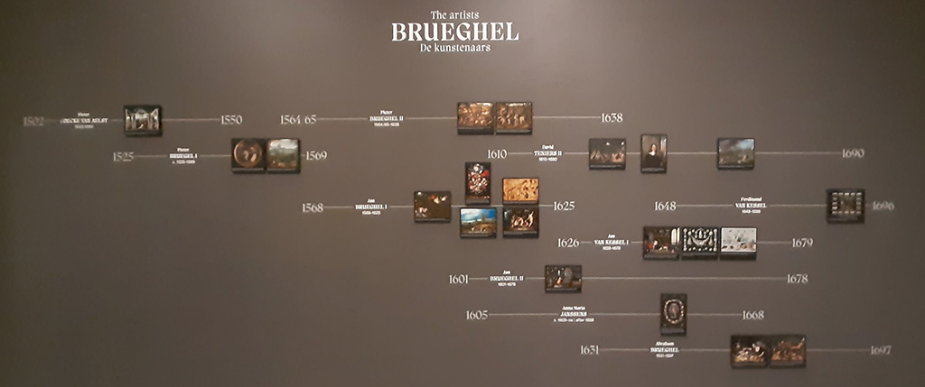 Brueghel familiestamboom © foto Wilma_Lankhorst.